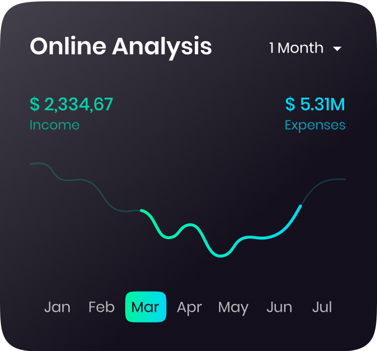 onlineAnalysis